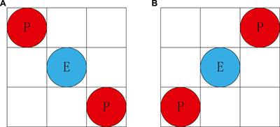 Leader-Following Multi-Agent Coordination Control Accompanied With Hierarchical Q(λ)-Learning for Pursuit